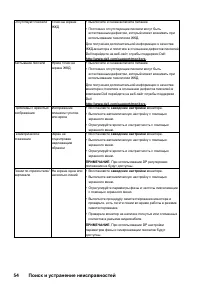 Страница 54