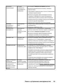 Страница 55