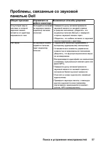 Страница 57