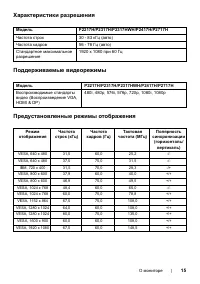 Страница 15
