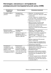 Страница 59