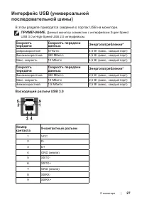 Страница 27