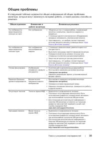 Страница 35