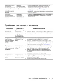 Страница 37