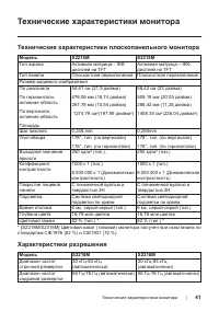Страница 41