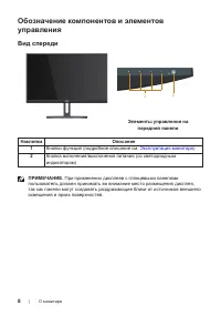 Страница 8