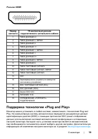 Страница 19