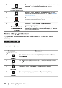 Страница 30
