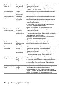 Страница 46