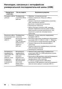 Страница 48