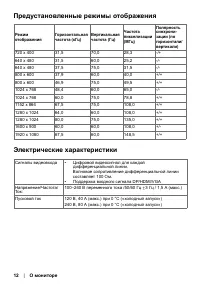 Страница 12