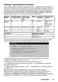 Страница 15