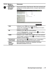 Страница 37