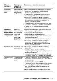 Страница 51