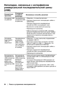 Страница 54