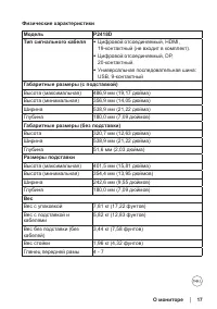 Страница 17