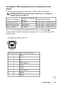 Страница 23