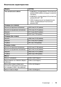 Страница 15