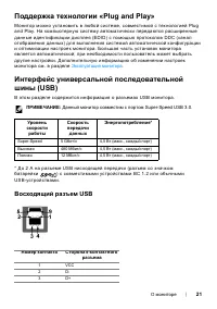 Страница 21
