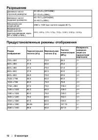 Страница 12