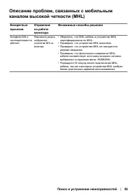Страница 55
