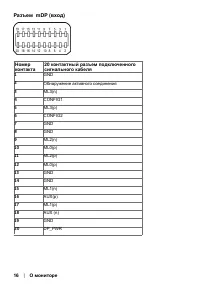 Страница 16