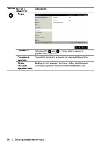 Страница 36