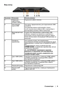 Страница 9