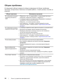 Страница 54