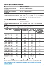 Страница 11