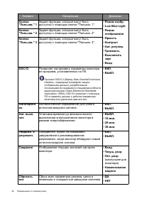 Страница 48