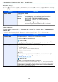 Страница 163