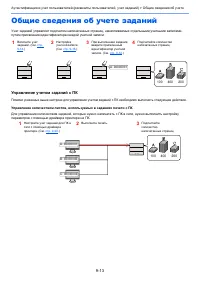 Страница 177