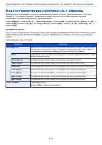 Страница 187