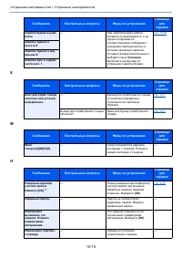 Страница 205