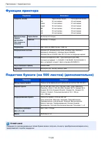 Страница 251