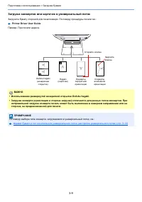 Страница 83
