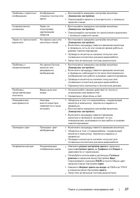 Страница 37