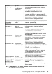 Страница 41