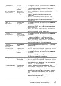 Страница 37