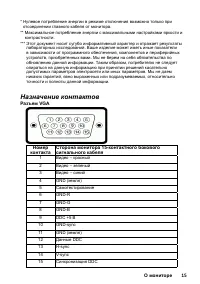 Страница 15