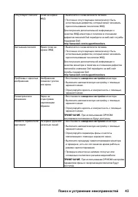 Страница 43