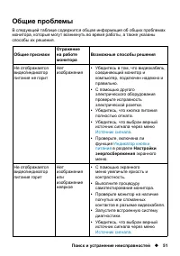 Страница 51