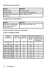 Страница 14
