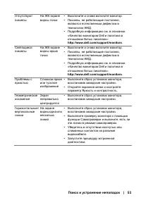Страница 53