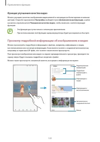 Страница 123
