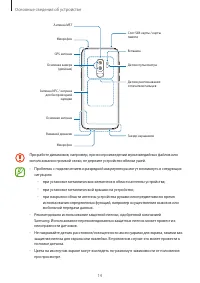 Страница 14