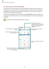Страница 149