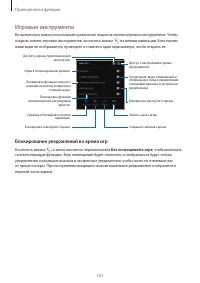 Страница 161