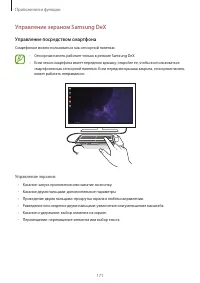 Страница 171
